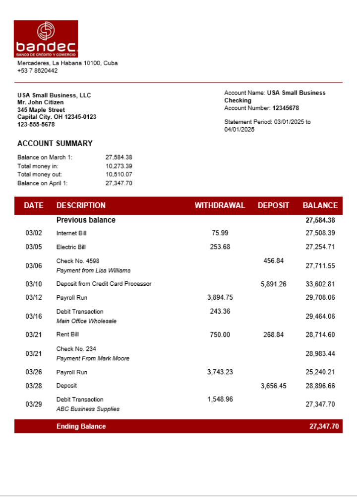 Relevé bancaire du compte de l'entreprise Bandec Banco de Credito y Comercio Format Word et PDF